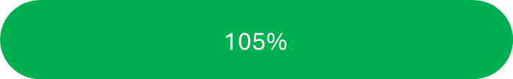 105%