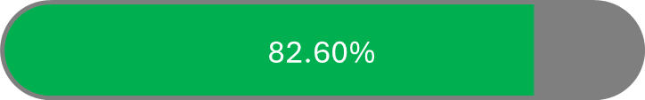 82.6%