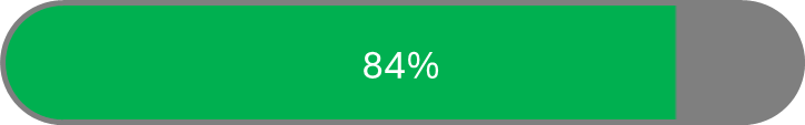 84%