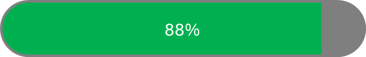 88%
