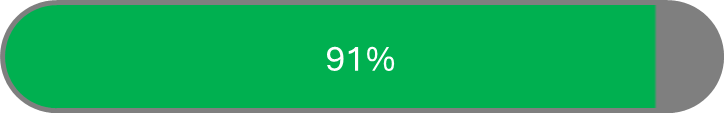 91%