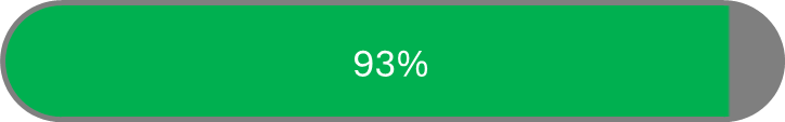 93%
