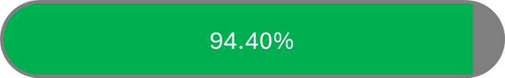 94.4%