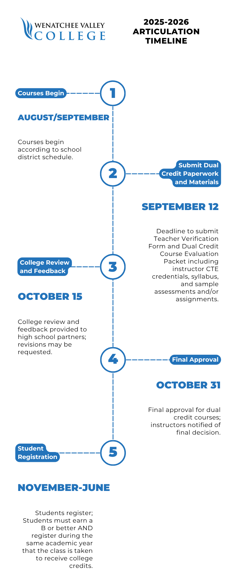 CTE Calendar