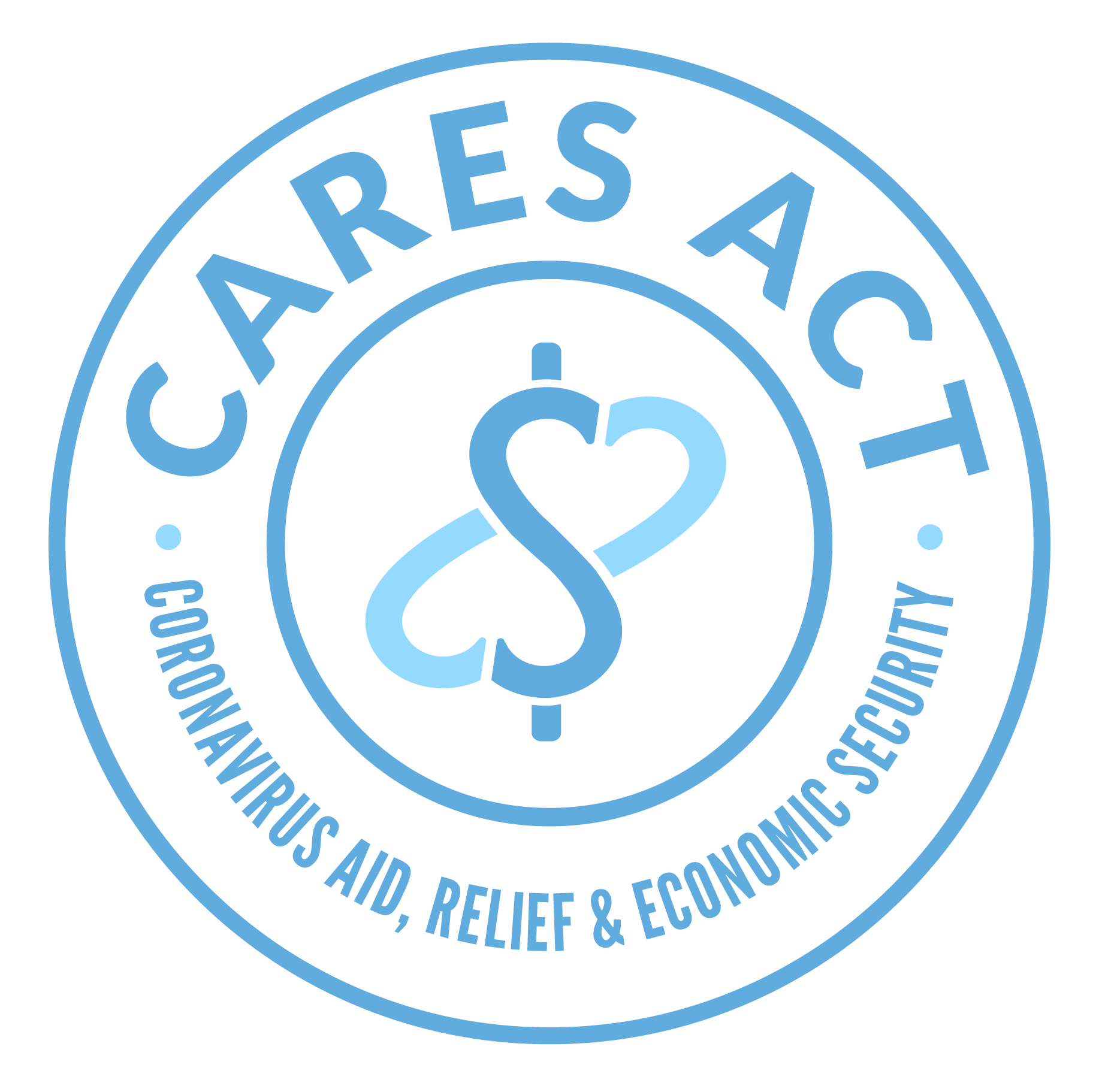 CARES Act funding Wenatchee Valley College